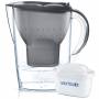 Brita - Marella graphit