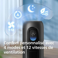 Philips 1