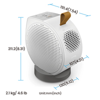 Benq 23